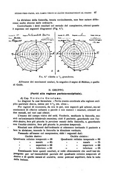 Il cervello Giornale di nevrologia