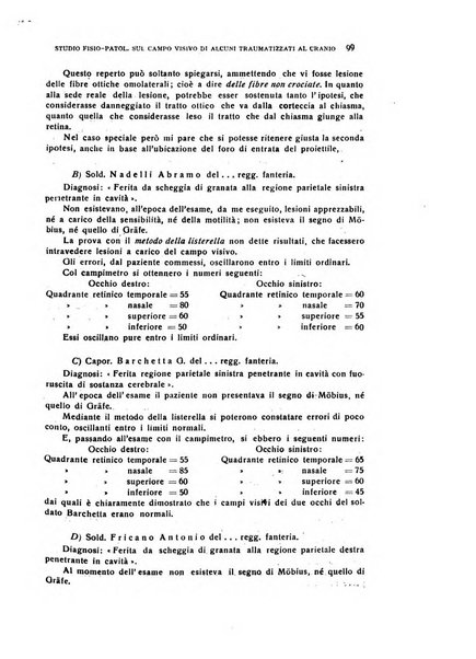 Il cervello Giornale di nevrologia