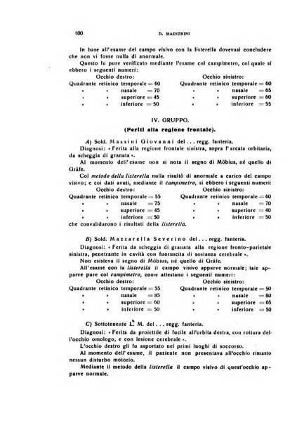 Il cervello Giornale di nevrologia