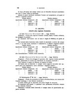 giornale/CFI0349856/1923/unico/00000112