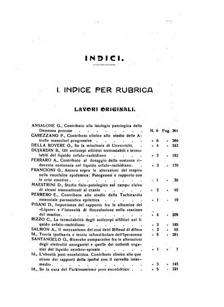 Il cervello Giornale di nevrologia