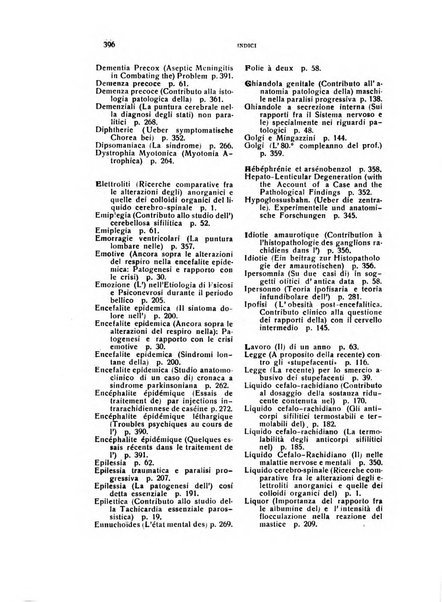 Il cervello Giornale di nevrologia