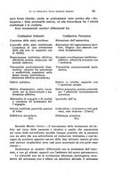 giornale/CFI0349856/1924/unico/00000385