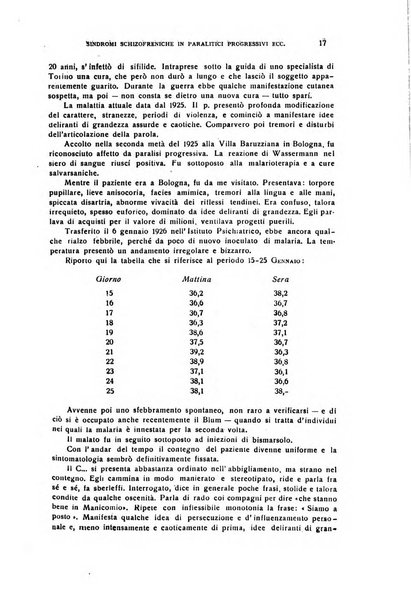 Il cervello Giornale di nevrologia