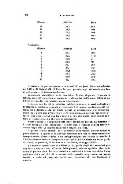 Il cervello Giornale di nevrologia