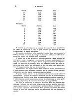 giornale/CFI0349856/1929/unico/00000028