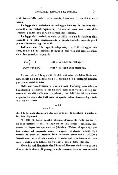 Il cervello Giornale di nevrologia