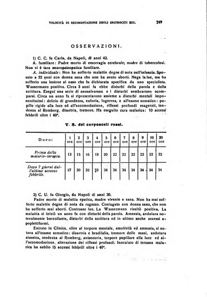 Il cervello Giornale di nevrologia