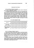 giornale/CFI0349856/1929/unico/00000287