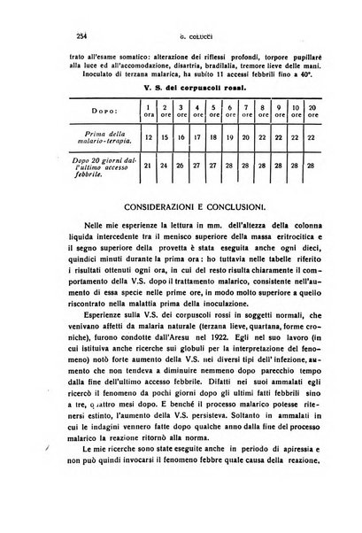 Il cervello Giornale di nevrologia