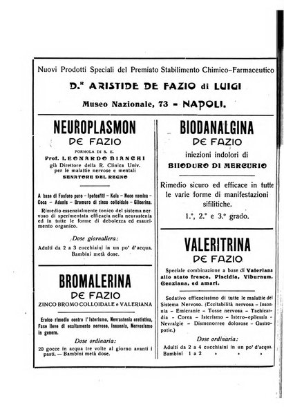 Il cervello Giornale di nevrologia