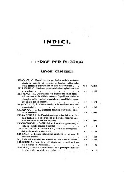 Il cervello Giornale di nevrologia