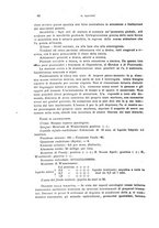 giornale/CFI0349856/1932/unico/00000102