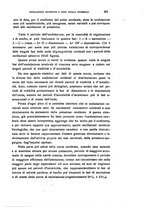 giornale/CFI0349856/1932/unico/00000293