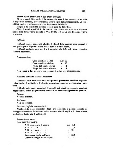 Il cervello Giornale di nevrologia