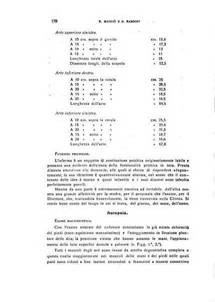 Il cervello Giornale di nevrologia