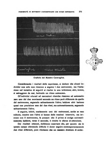 Il cervello Giornale di nevrologia