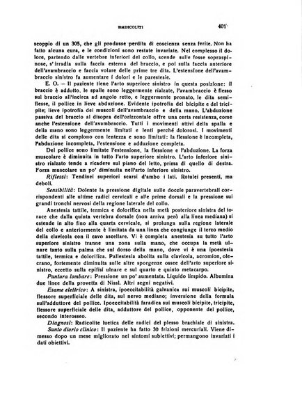 Il cervello Giornale di nevrologia