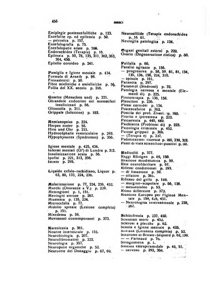 Il cervello Giornale di nevrologia