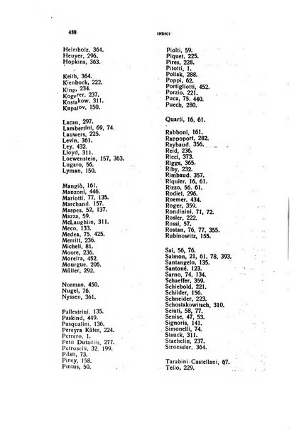 Il cervello Giornale di nevrologia