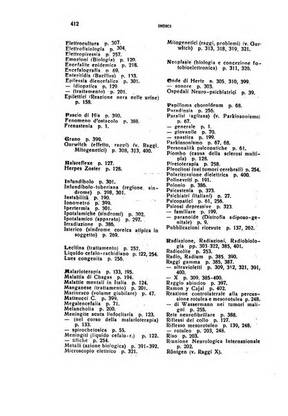 Il cervello Giornale di nevrologia