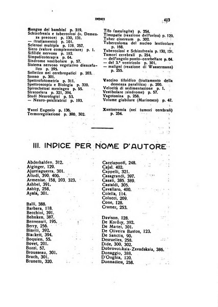 Il cervello Giornale di nevrologia