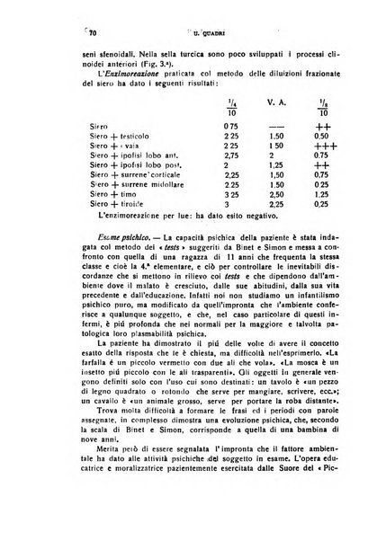 Il cervello Giornale di nevrologia