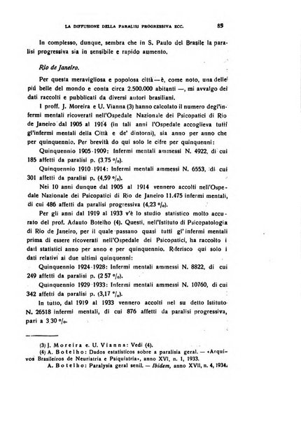 Il cervello Giornale di nevrologia