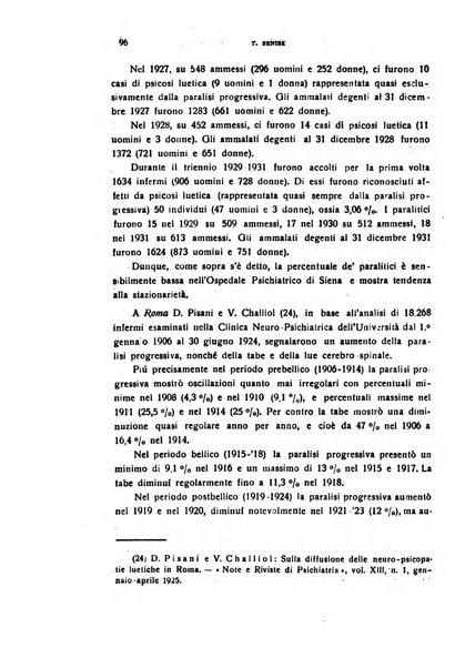 Il cervello Giornale di nevrologia