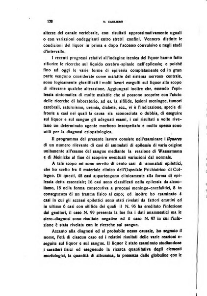 Il cervello Giornale di nevrologia