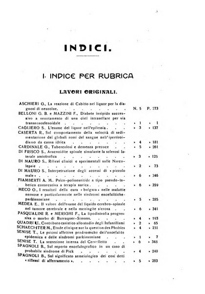 Il cervello Giornale di nevrologia