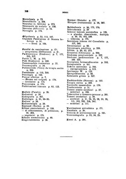 Il cervello Giornale di nevrologia