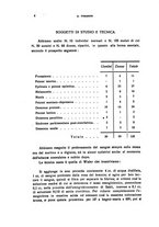 giornale/CFI0349856/1936/unico/00000008