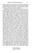 giornale/CFI0349856/1936/unico/00000025