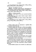 giornale/CFI0349856/1936/unico/00000122