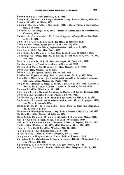 Il cervello Giornale di nevrologia