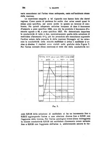 Il cervello Giornale di nevrologia