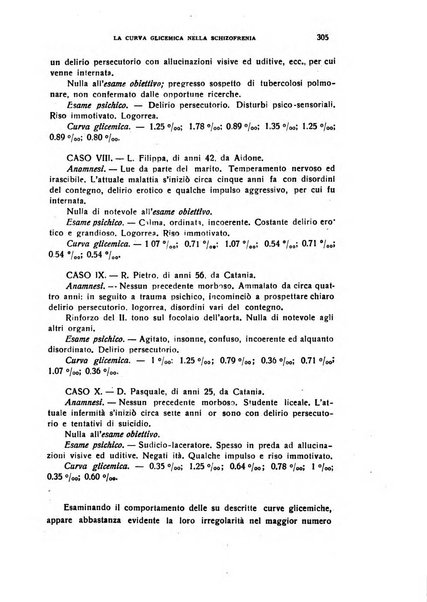 Il cervello Giornale di nevrologia