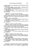 giornale/CFI0349856/1936/unico/00000345
