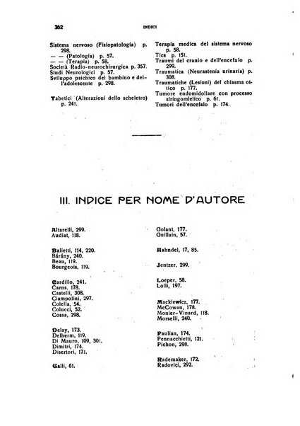 Il cervello Giornale di nevrologia