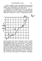 giornale/CFI0349856/1937/unico/00000151