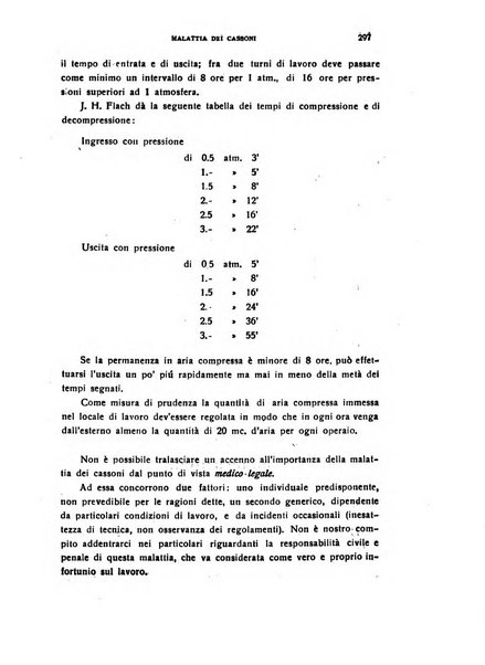 Il cervello Giornale di nevrologia