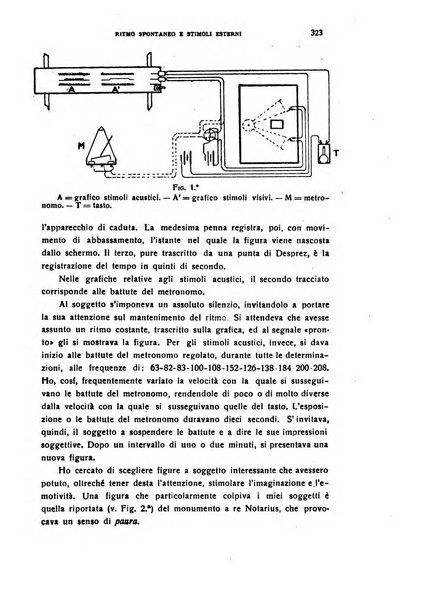 Il cervello Giornale di nevrologia