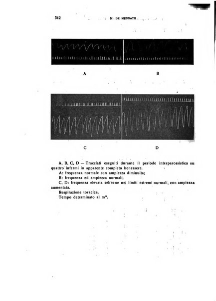 Il cervello Giornale di nevrologia