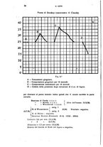 giornale/CFI0349856/1939/unico/00000036