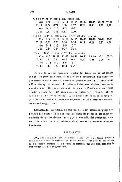 Il cervello Giornale di nevrologia