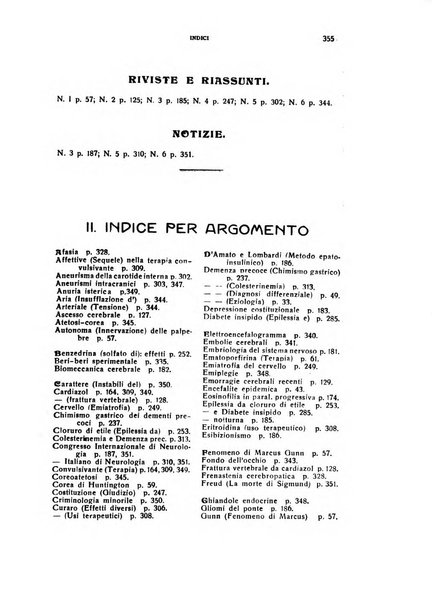 Il cervello Giornale di nevrologia