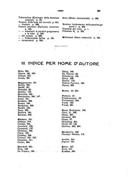 Il cervello Giornale di nevrologia