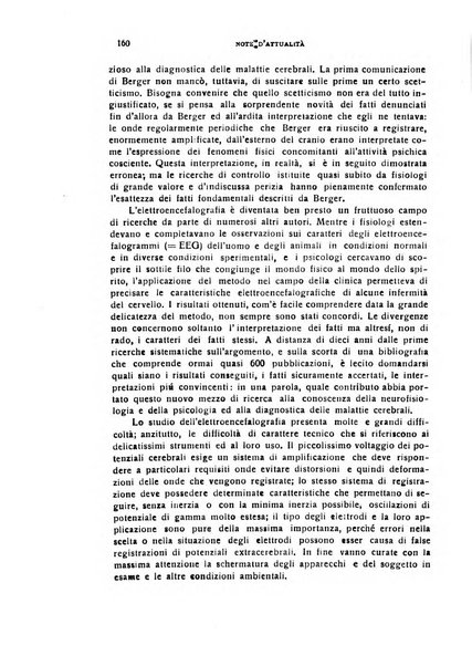 Il cervello Giornale di nevrologia