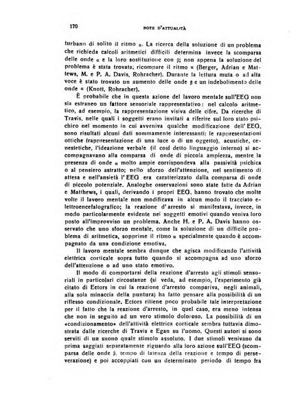 Il cervello Giornale di nevrologia